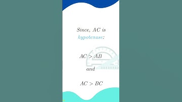 The sum of real number and its reciprocal is greater than 2 #pythagoras #proof #inequality #shorts