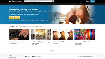 18. What is Lynda.com and Why should I use my free membership?