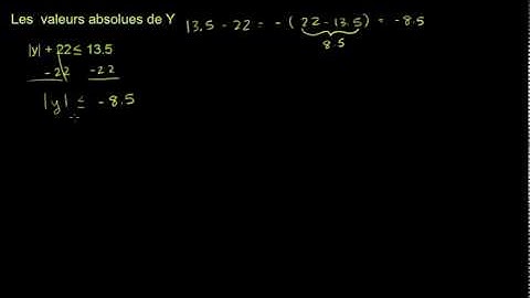 Les valeurs absolues les inégalités 3