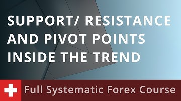 Full Spectrum Trading Course: Support/ Resistance and Pivot Points INSIDE the TREND