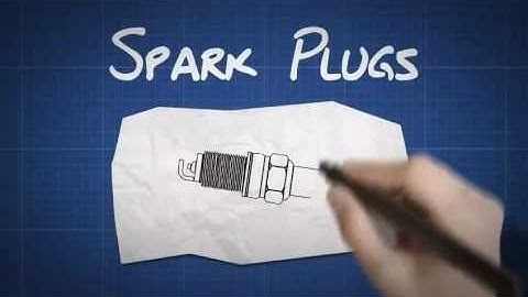 How do Spark Plugs Work - Dummies Video Guide_HD