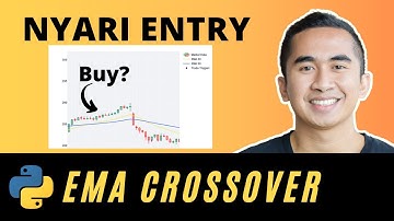 Cara Nemuin Sinyal Trading Saham Atau Forex Dengan Strategi EMA Crossover