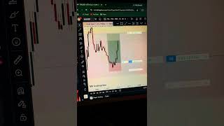 DAY 13 the big tread move capture #shorts #ytshorts #youtubeshorts #trading #forex #crypto #ytshorts