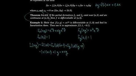 Calculus 14.4 Tangent Planes and Linear Approximations
