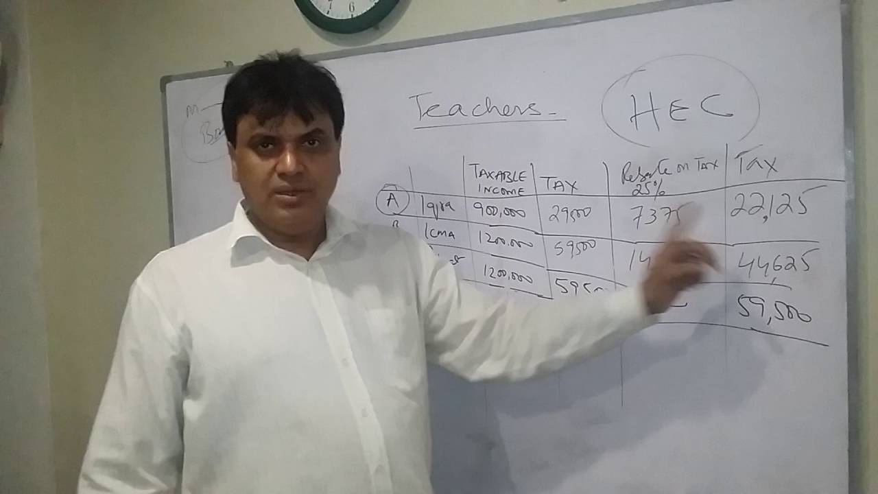 tax-credit-in-salary-tax-pakistan-lesson-no-09-youtube