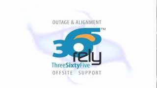 ACQUIP Laser Alignment Training Rely365™ ~Vertical Before Horizontal Moves~