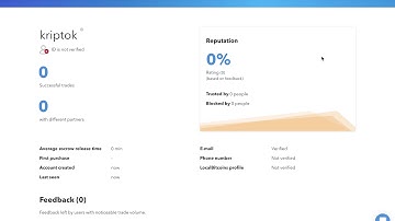 Cryptolocator - service like LOCALBITCOIN.COM - BUY BTC SELL BITCOIN ETH