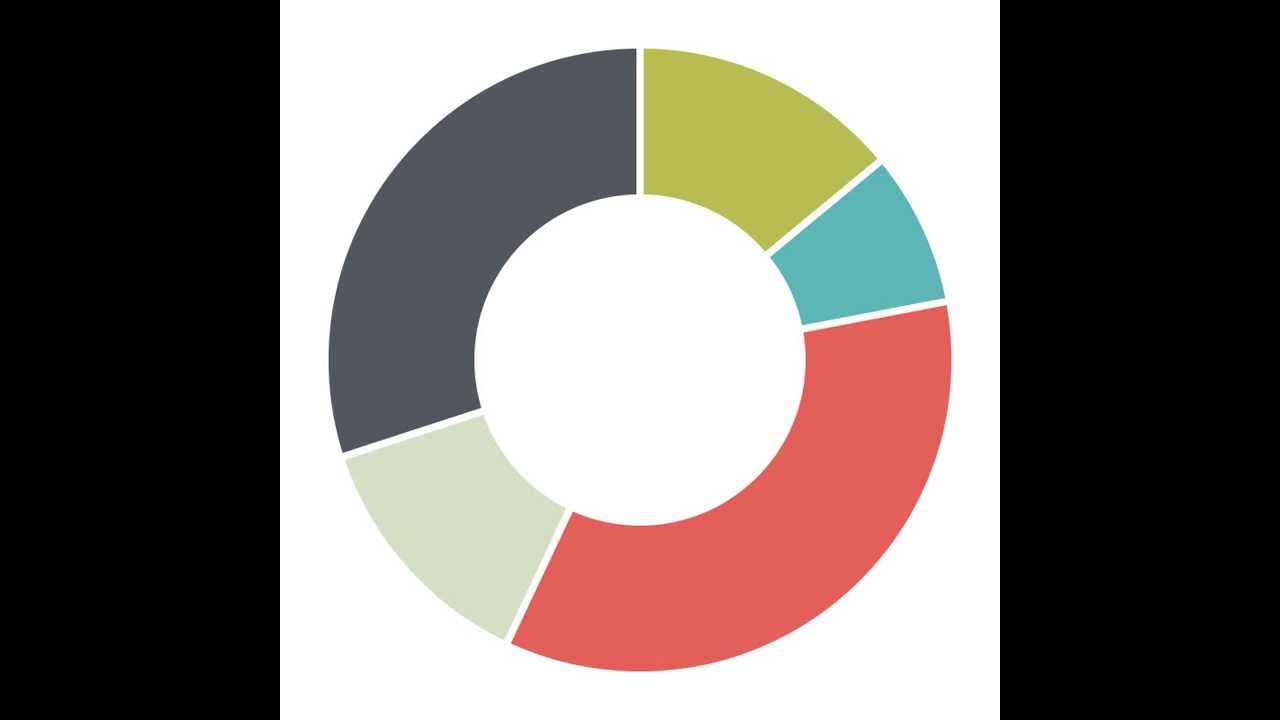 Donut Chart Illustrator