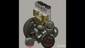 6 cylinder engine animation (Model blender)