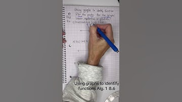Alg. 1 8.6 Using graphs to identify functions #functions #linear #exponential #quadratic