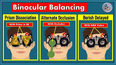Course - Binocular Balancing (3 techniques) Every Optometrist should know.