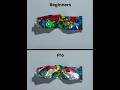 Adobe Photoshop Trick to Create Colorful Tube Mockup