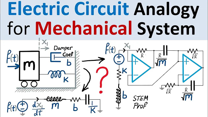 Electric Circuit Analogy for Spring-Mass-Damper Mechanical System