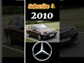 Mercedes E-Class Evolution 1990/2025 #mercedesbenzeclass