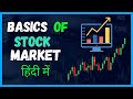 Basics Of Stock Market || शेयर मार्केट का सम्पूर्ण ज्ञान हिंदी में || How To Start Trading