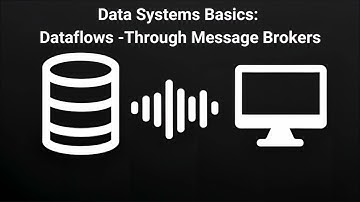 Data Systems Basics #22: Dataflows Through Message Brokers - AI-Generated Podcast for Interview Prep