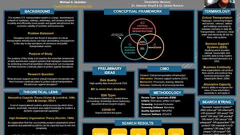 Quintieri Dissertation: Business Continuity Manage...
