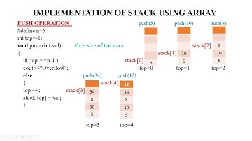Linear Data Structures -Queue and Stack| Mrs.M.Rangini | Assistant Professor | CSE RMDEC