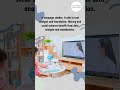 6  Is Coding relevant for non STEM subjects