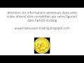 La méthode par phases de Stan Weinstein: les bases de l'investissement de moyen terme.