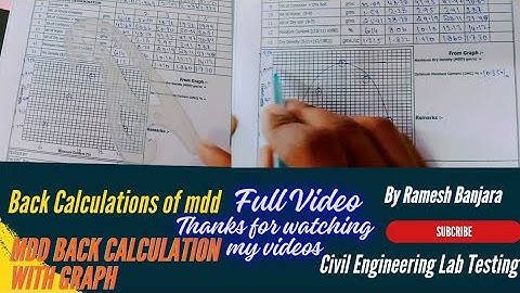 How to Maximam dry Density back Calculation// MDD Test Back Calculation is Code 2720 P-8
