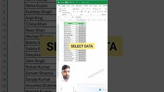 How to Put Hyphen Between Numbers in Excel | Step by Step easy Tutorial #focusinguide #shorts