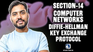 FE Electrical and Computer | Computer Networks: Diffie-Hellman Key Exchange Protocol