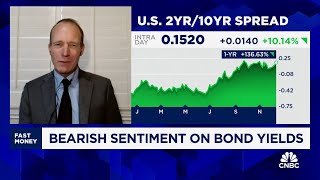 Market is convinced the Fed will cut rates next week, says FedWatch's Ben Emons