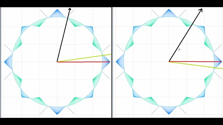 An easy explanation of strafejumping physics