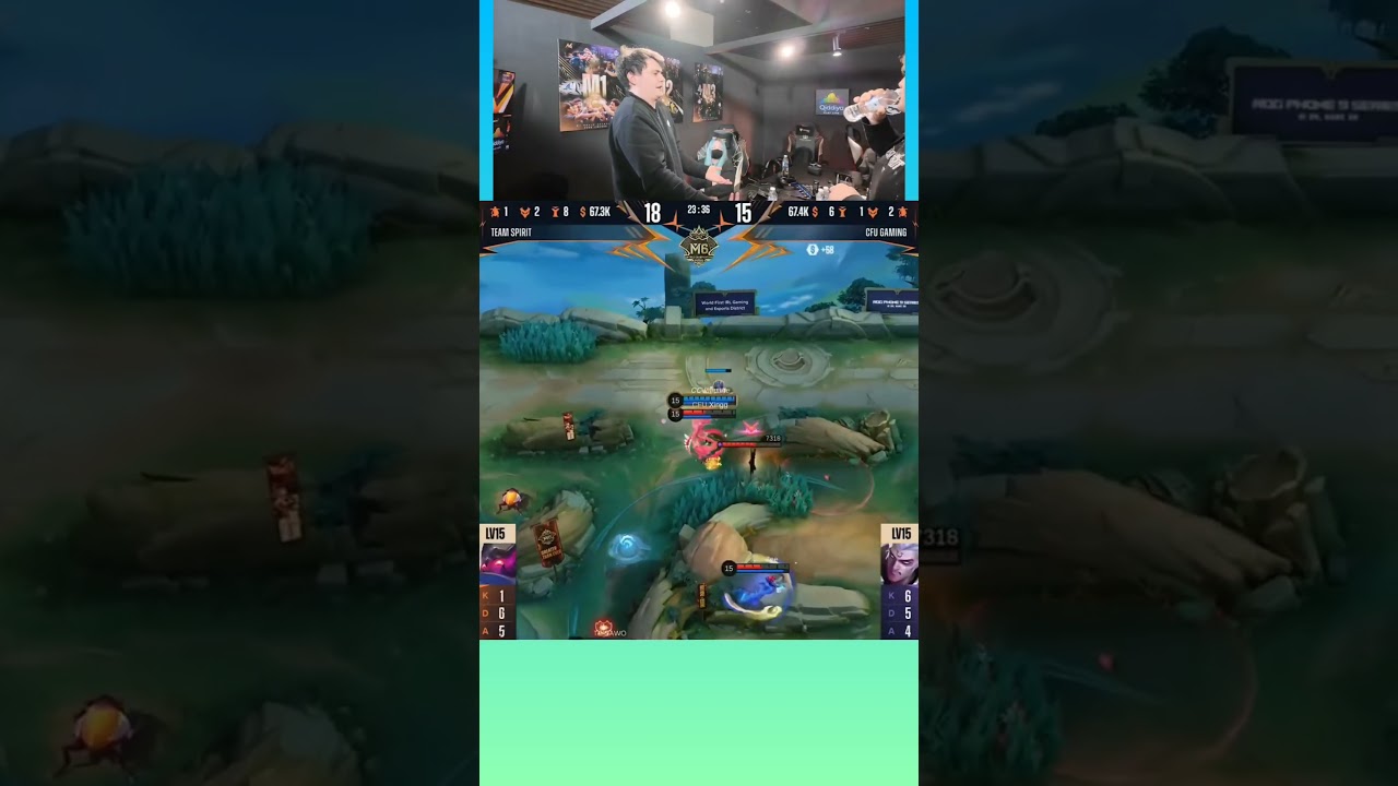 Вспоминаем М6 перед MSC 