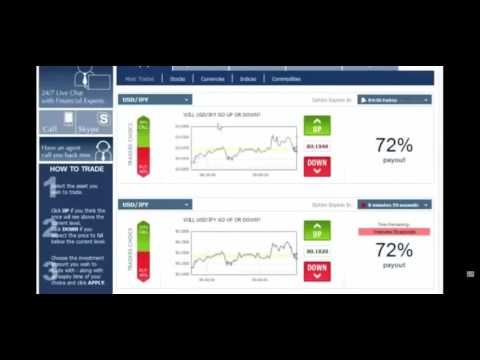 Binary Options Trading Secret - Best Strategy For Binary Option Trading