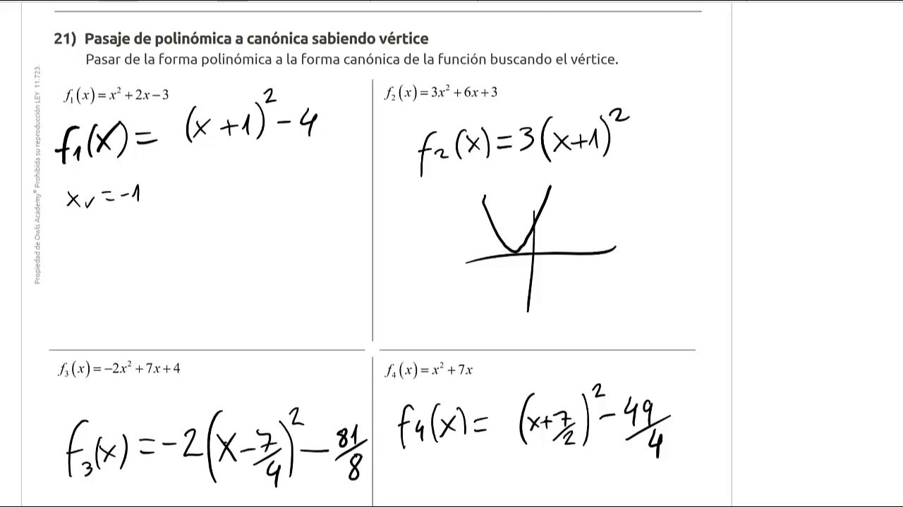 21 Pasaje De Polinomica A Canonica Sabiendo Vertice Youtube