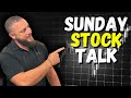 Sunday stock talk weekly expected moves