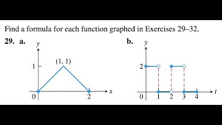 Find a formula for each function graphed in Exercises 29