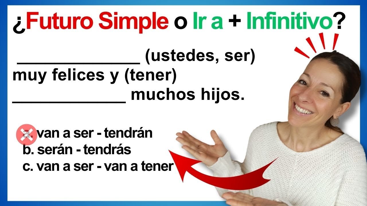 🧪Test de FUTURO SIMPLE vs IR A más INFINITIVO en ESPAÑOL | Pon a prueba tu NIVEL |🔝