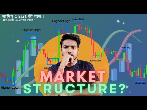 MARKET STRUCTURE | TECHNICAL ANALYSIS: Part 2 | Trading Guide For ...