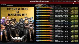 Download Wolfteam Karakter Hack 2015 Video MP3 Wolfteam Karakter Hack 2015