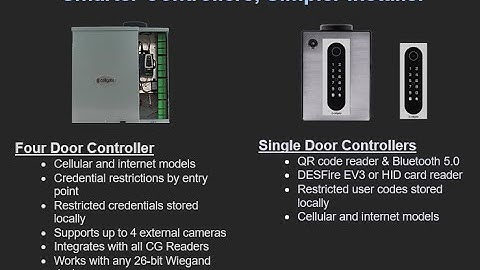 CellGate Entria Introduction - June 2025