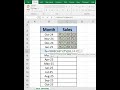 📊 Forecast sales in seconds! #shorts #trending #viral #excel #tips #tricks #youtubeshorts #trend