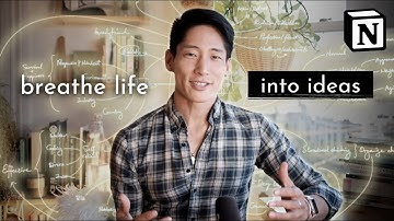 The ultimate guide to launching new products (Notion & Mind Maps)