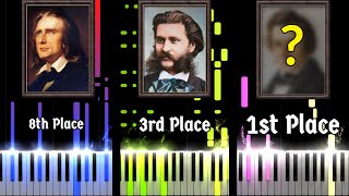 Top 20 Most Famous Romantic Classical Music