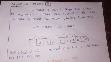 Sequential Access File in C tamil | File Handling in C |Random File Access | CS3251 | CS3353 