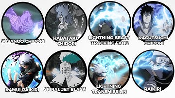 Tất cả các biến thể của Chidori trong Naruto giải thích trong 15 phút
