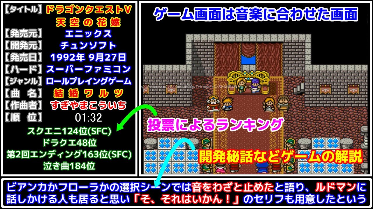 【作業用】解説付きみんなで決めたスーパーファミコンゲーム音楽集 v1.1
