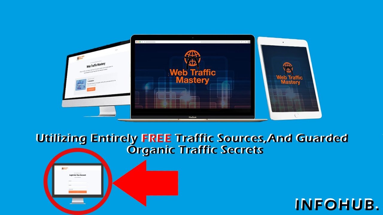 WEB TRAFFIC MASTERY INTRODUCTION | HOW YOU CAN MAKE MONEY WITH ORGANIC TRAFFIC!!