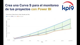 Crea una Curva S para el monitoreo de tus proyectos con Power BI
