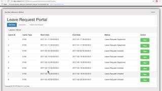 Drive SAP with Camunda BPM