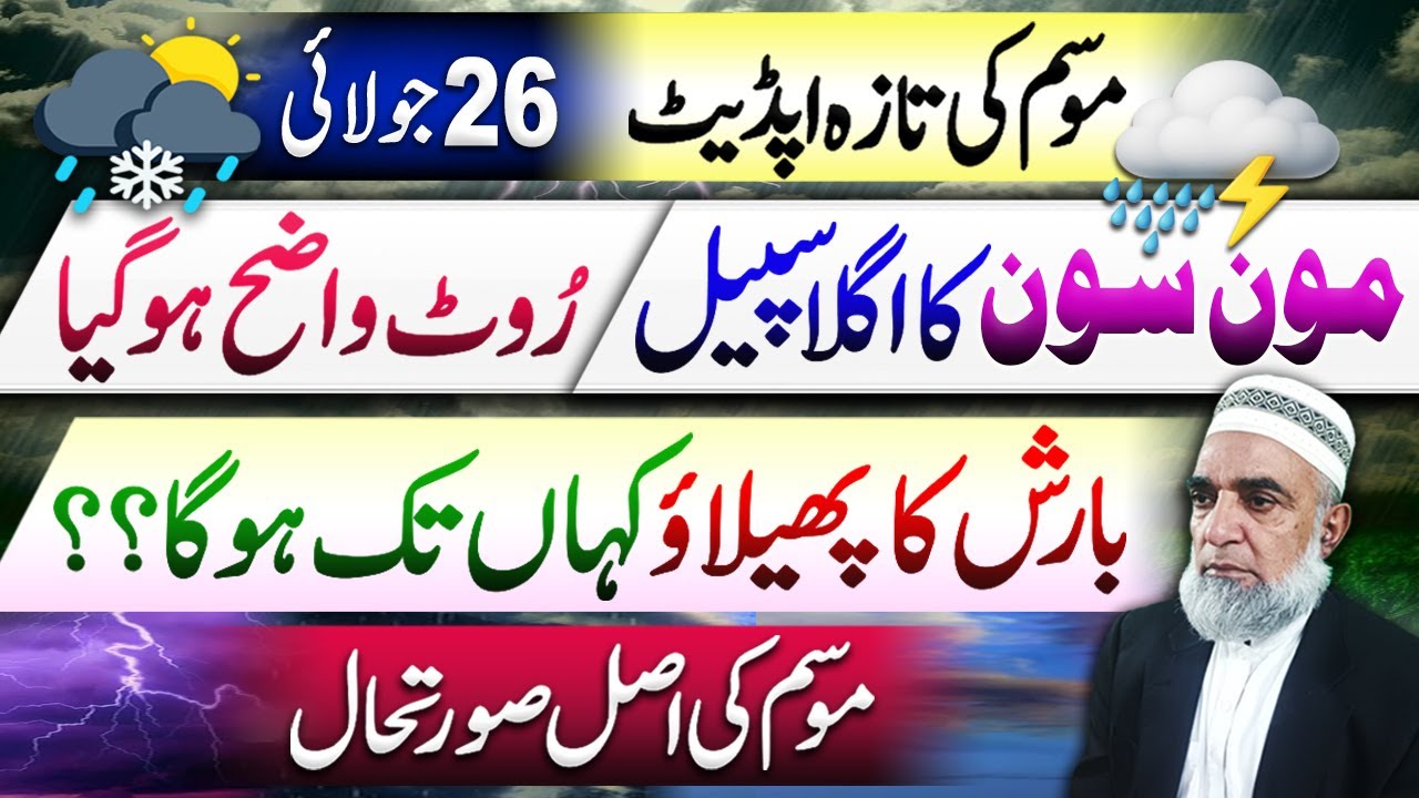 Weather Forecast for Next Rain Spell in Pakistan || Crop Reformer - YouTube