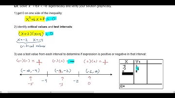 Solving Quadratic (Non-linear) Inequalities, Part 2