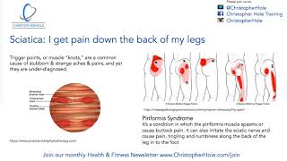Sciatica: Do you really have Sciatica? Net Worth